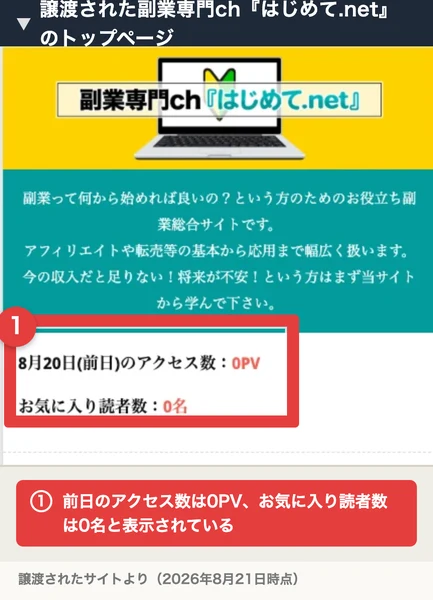 譲渡された副業専門ch『はじめて.net』のトップページ。前日8月20日のアクセス数は0PV、お気に入り読者数は0名と表示されている