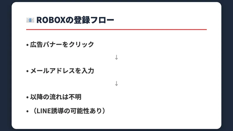 ROBOXの登録フロー。メールアドレス入力後の流れは不明
