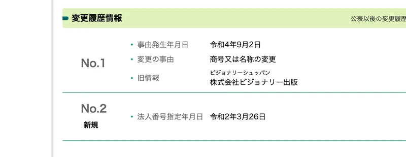 国税庁の法人番号公表サイトの変更履歴情報。令和4年9月2日に商号又は名称の変更があり、旧情報が株式会社ビジョナリー出版と記載されている