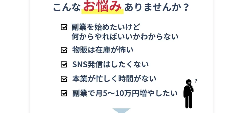 副業を何から始めればいいか分からない、物販は在庫が怖い、本業が忙しいといった悩みに答える広告