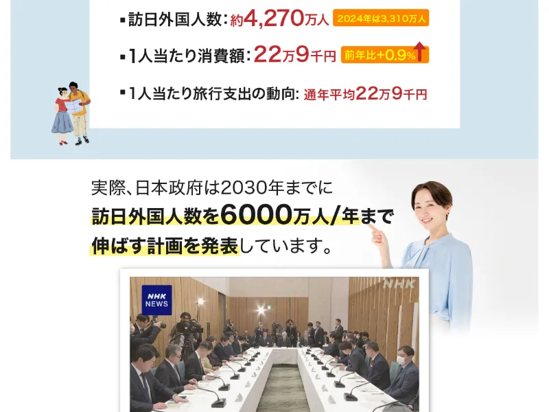 NHKニュースの引用と「安定的な収入が見込める」の主張