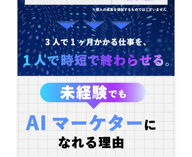 「3人で1ヶ月かかる仕事を1人で時短で終わらせる」と謳い、未経験でもAIマーケターになれる理由を説明する広告ページ
