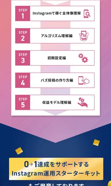 SnsClubの広告で受講生の実績が表示されている