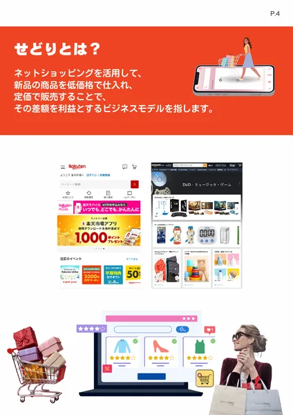 せどりは新品を安く仕入れ定価で売り差額を利益にする商売だと説明する解説ページ