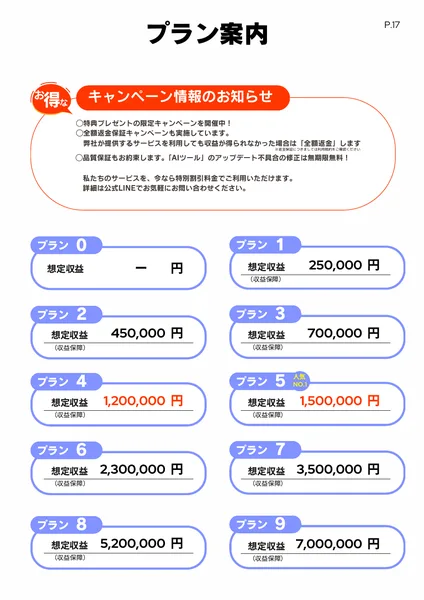 プラン別の想定収益。プラン5は150万円、最上位プラン9は700万円と書かれ全額返金保証も案内されている