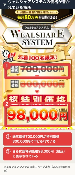 ウェルシェアシステムの販売ページ。通常価格700,000円が特別価格300,000円を経て超特別価格98,000円と表示されている
