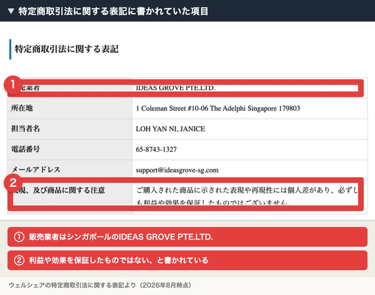 ウェルシェアの特定商取引法に関する表記。販売業者はIDEAS GROVE PTE.LTD.、所在地はシンガポールと記載されている