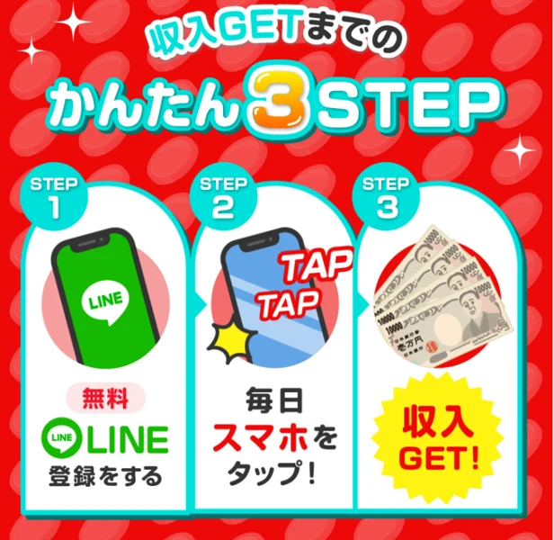 LINEを無料登録、案内された最新スマホをタップ、収入GETというテリアの3ステップの説明