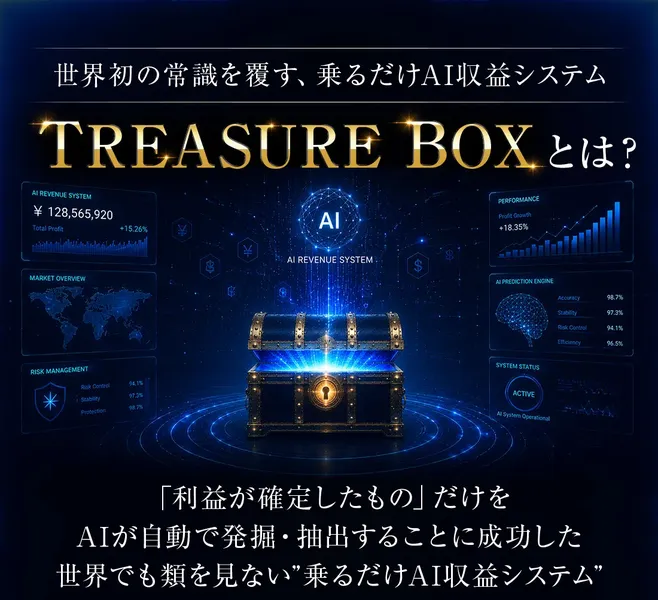TREASURE BOXとは?と題した広告。AIが利益を自動で発掘・抽出する「乗るだけAI収益システム」と説明されている