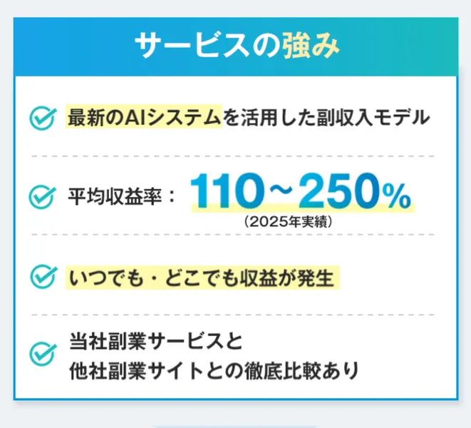 最新のAIシステムを活用した副収入モデル、平均収益率110〜250%（2025年実績）と並んだサービスの強みの一覧