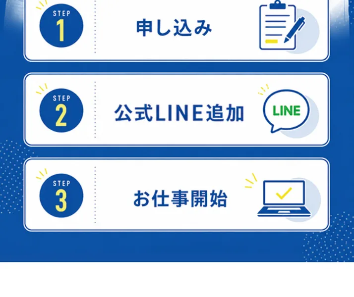 Universeの広告に記載された登録の流れ、STEP1申し込み・STEP2公式LINE追加・STEP3お仕事開始という3段階が並んでいる