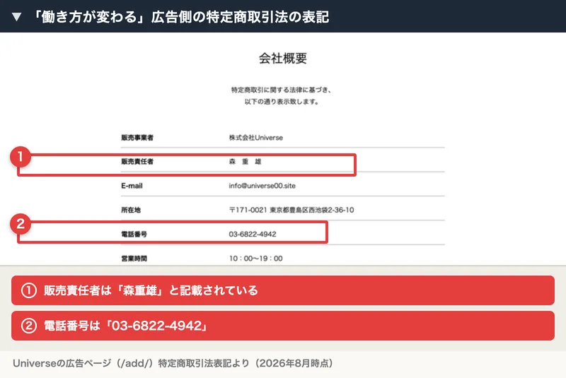 Universeの広告ページの特定商取引法の表記、販売責任者は森重雄、電話番号は03-6822-4942と記載されている