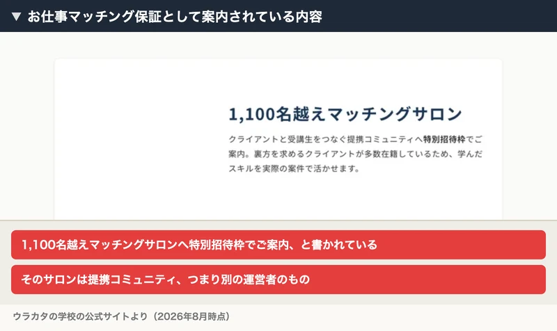 ウラカタの学校の公式サイト。1,100名越えマッチングサロンへ特別招待枠でご案内、提携コミュニティと書かれている