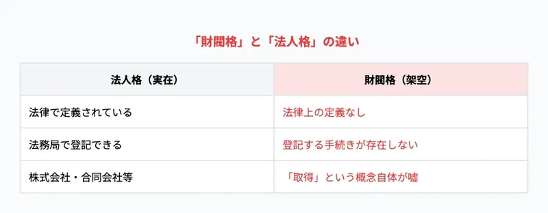 和田光が電子マネーの購入を要求するLINEメッセージの再現