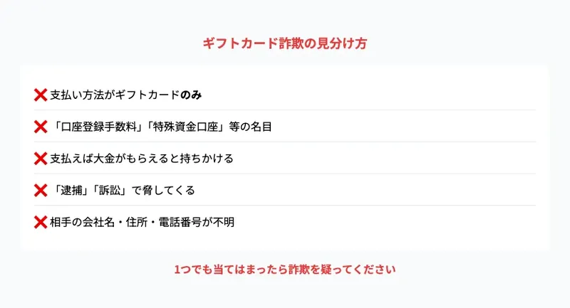 和田光の支援金の広告サイト。特定商取引法の表記が見当たらない