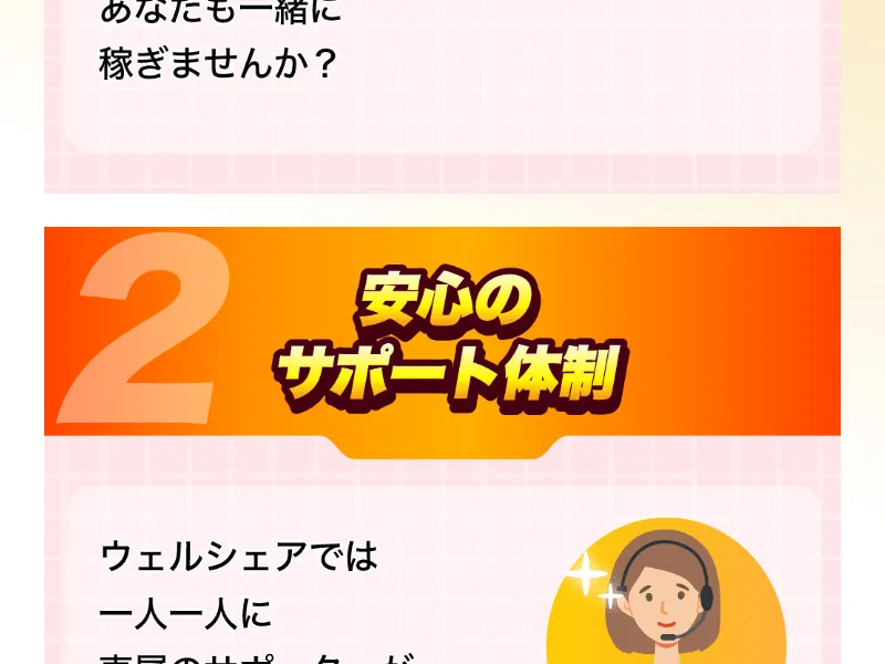 ウェルシェアサロンの案内